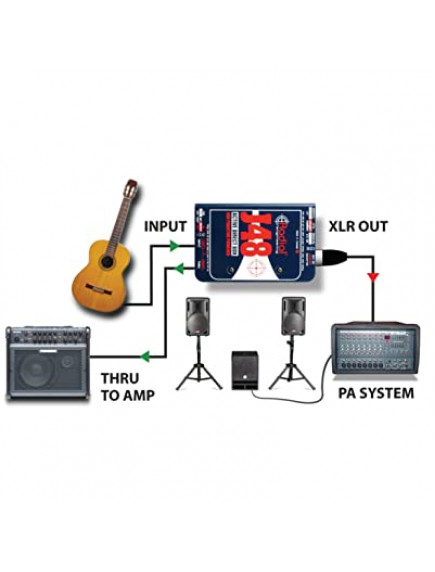 Radial J48 Active Direct Box