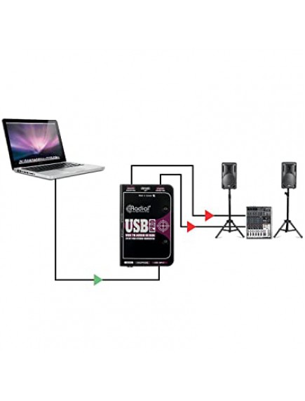 Radial USB Pro